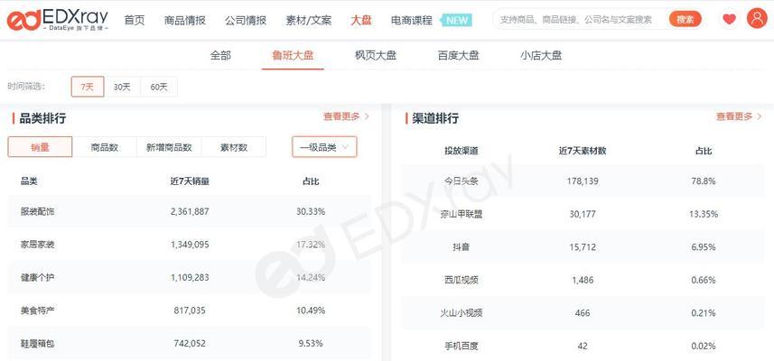 抖音精选联盟佣金怎么设置？设置佣金的步骤和注意事项是什么？