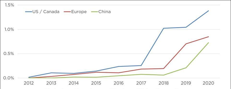 TikTokShop超级运费券活动是什么时候开始的？如何参与活动获取优惠？