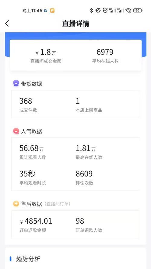 抖店卖什么比较合适？如何选择热门商品？