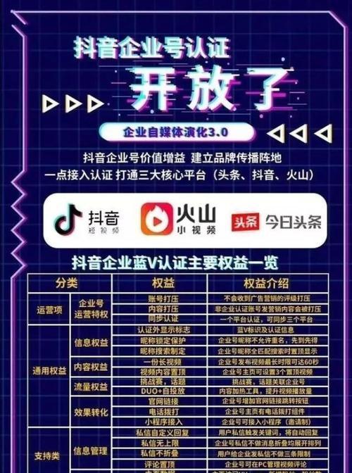 抖音免费蓝v怎么开通？开通流程和常见问题解答？