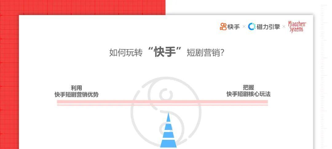 快手账号权重怎么看？如何判断账号权重高低？