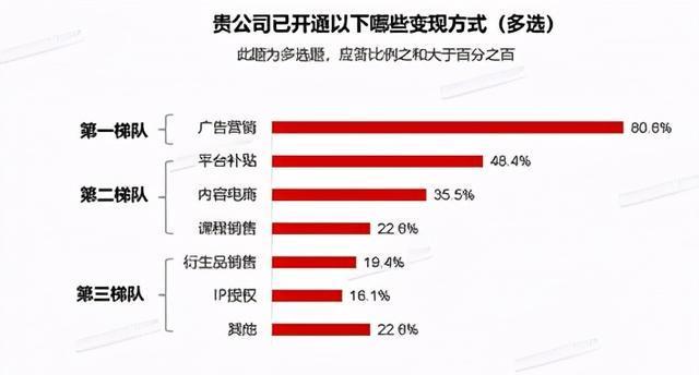 小红书人群流转指什么意思？如何影响营销策略？