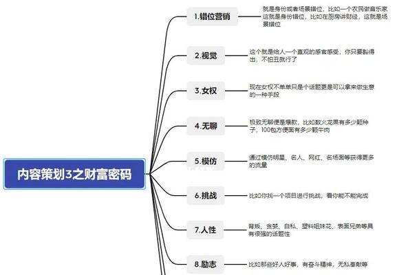 短视频运营六大技巧是什么？如何提升视频曝光率？