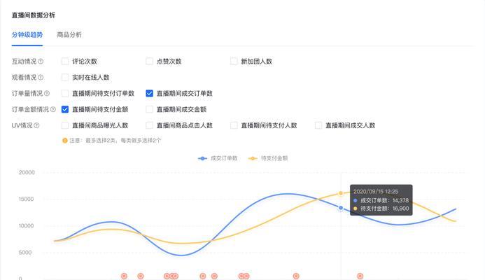 抖音商家订单如何延长收货时间？遇到问题怎么处理？