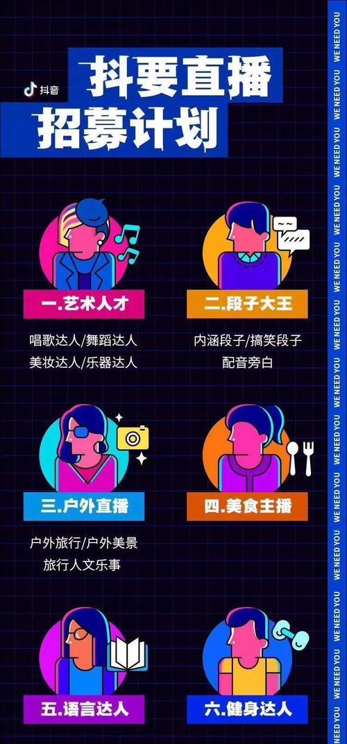 抖音主播段位实力任务是多少？如何快速提升自己的直播段位？