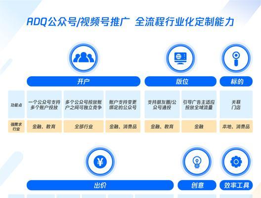 视频号点赞推广方案有效吗？如何制定有效的推广策略？