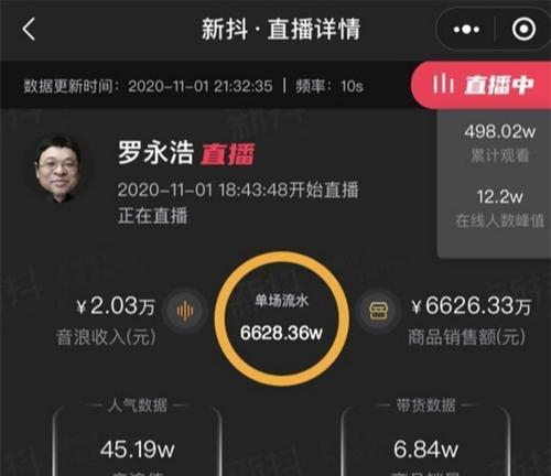 抖音认证需要600元？这样做真的值得吗？