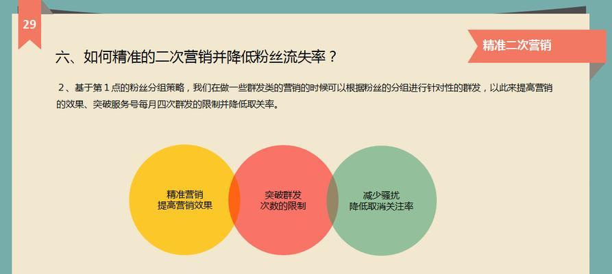 SEM推广策略在不同场景下如何调整？常见问题有哪些？