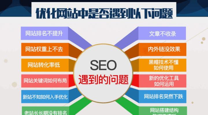 再谈seo基础教程url优化篇？如何打造搜索引擎友好的URL结构？