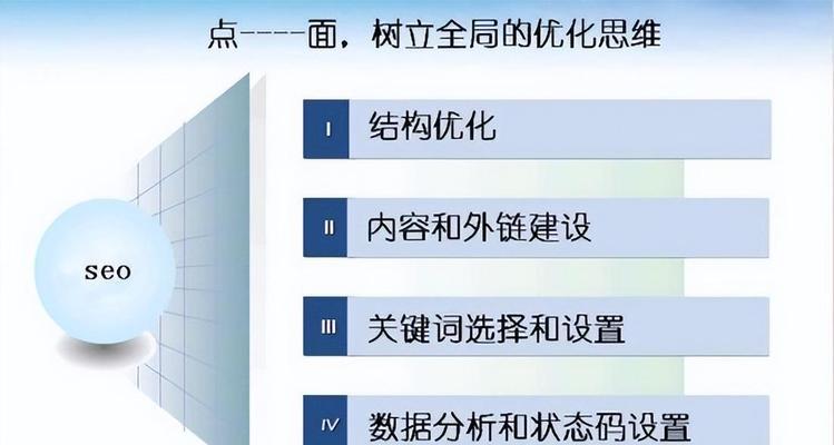 新站优化为何不能急于求成？循序渐进的必要性是什么？