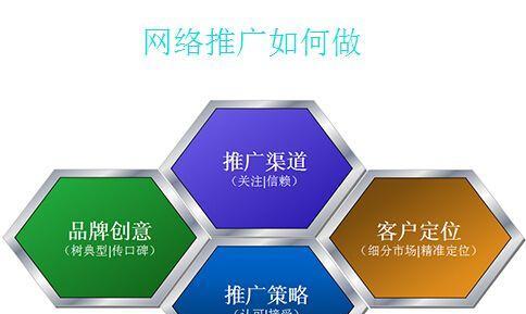 SEO优化的基本优化步骤是什么？如何有效执行？