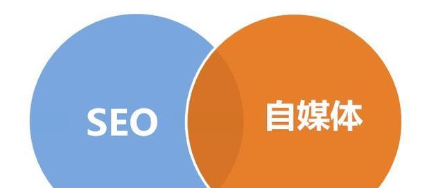 关键词应该怎么选？SEO优化中的关键词选择技巧是什么？