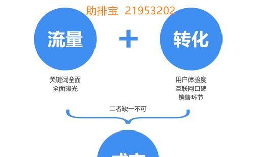 如何利用长尾关键词提升SEO优化排名？长尾关键词策略有哪些常见问题？