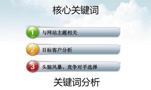 怎么快速把关键词通过seo做到首页？有哪些有效策略？