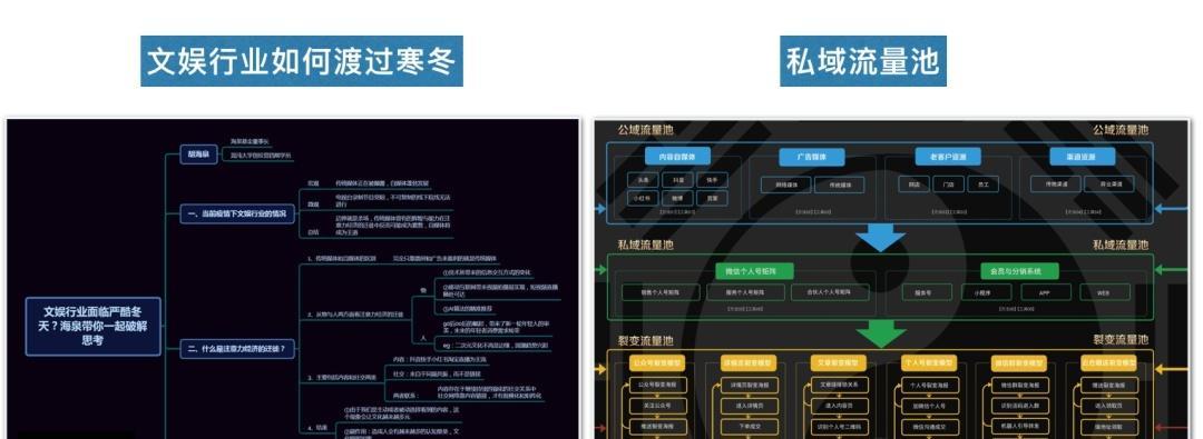 快手个体店企业店进口店如何申请关店？操作流程是什么？