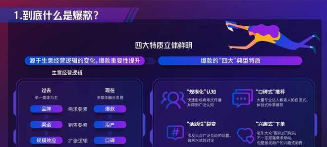 抖音电商排行榜管理规则是什么？如何正确理解和遵守？