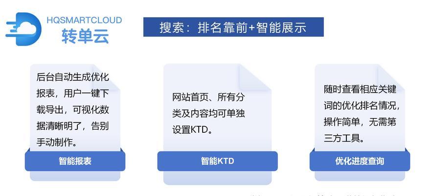 关键词优化推广排名怎么做？如何提高关键词的搜索排名？