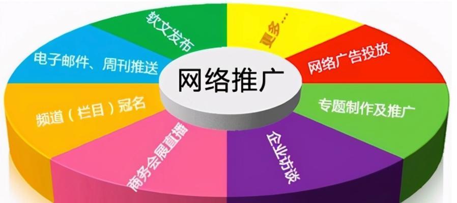 如何选择合适的SEO关键词？SEO关键词的选择技巧有哪些？