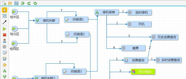 流程图在线制作网站如何操作？有哪些功能特点？