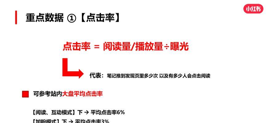 seo刷关键词排名的正确方法是什么？