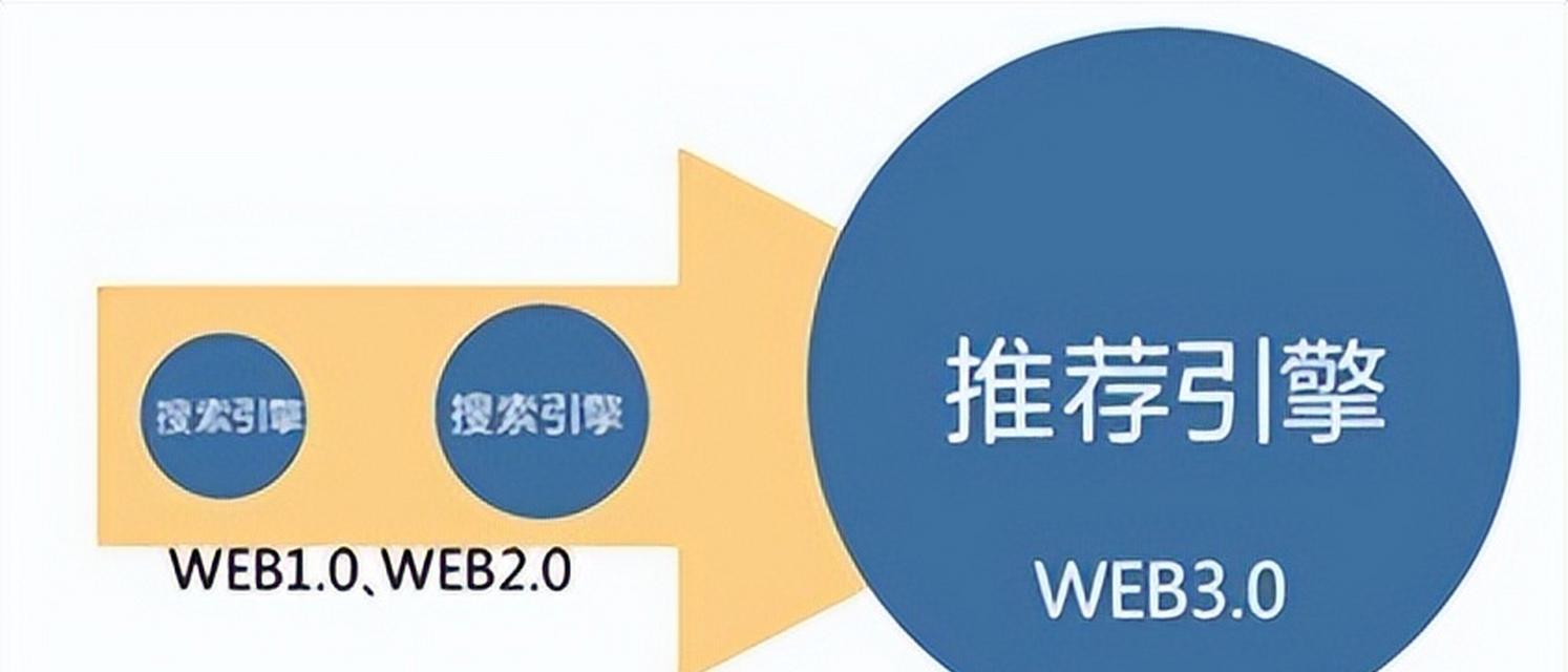 搜索引擎网站的工作原理是什么？如何提高网站在搜索引擎中的排名？