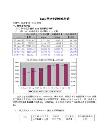 无锡关键词优化有哪些要点？