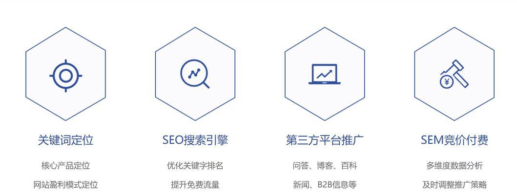 上海seo服务的收费标准是什么？如何选择优质服务？