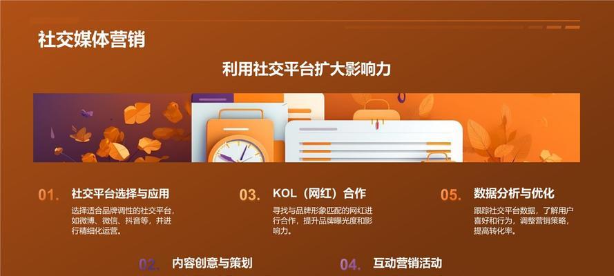 快速SEO排名优化方法有哪些？