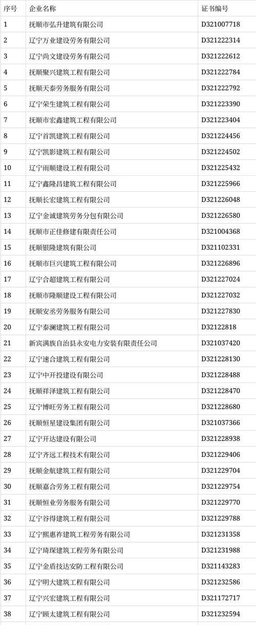 宁波建网站需要多少钱？如何选择合适的网站建设公司？