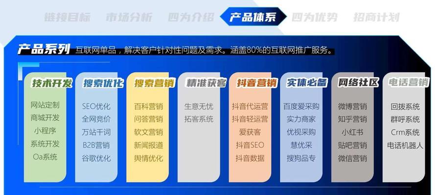 seo优化器的选择标准是什么？