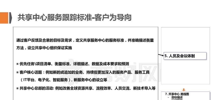 网站设计的趋势和最佳实践是什么？