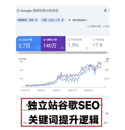 seo排名工具有哪些？如何选择适合的工具？