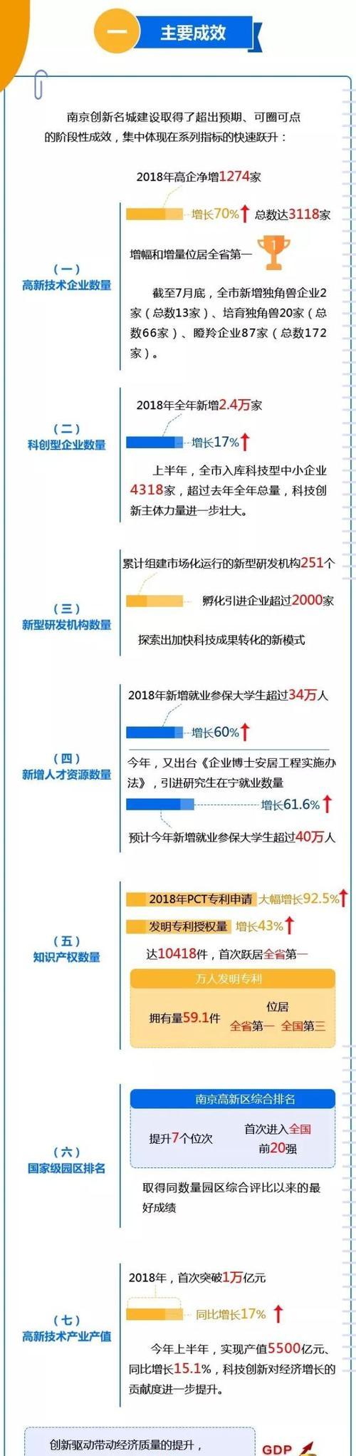 南京网站建设的常见问题有哪些？如何解决？