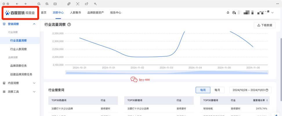 百度关键词快速优化怎么做？有哪些有效方法？