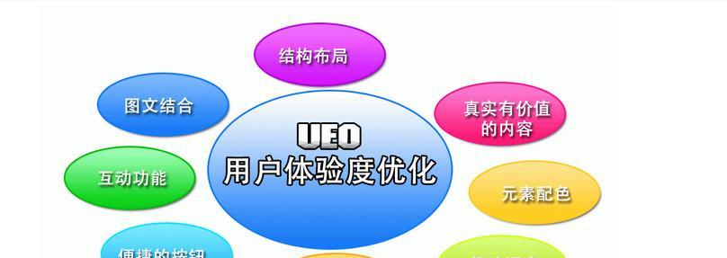 深圳企业网站设计制作的流程是怎样的？