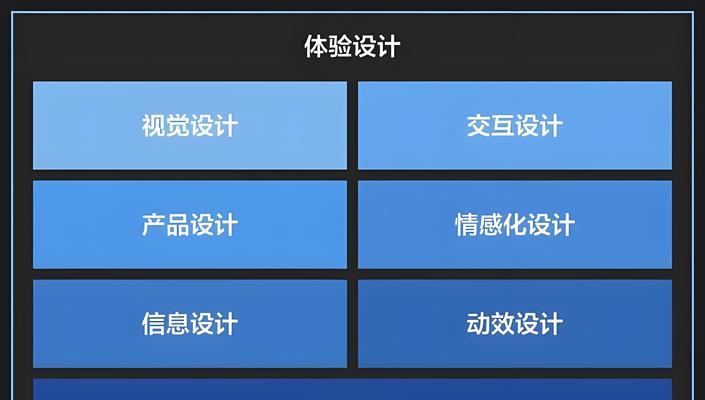 外贸网站设计需要注意哪些要点？如何提升外贸网站的用户体验？