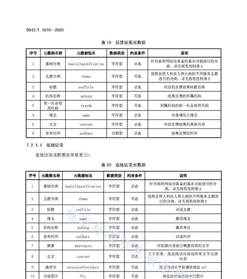 专业网站建设的标准是什么？