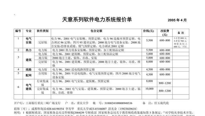 网站制作报价单包含哪些内容？