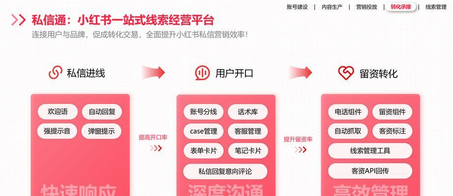 深圳SEO优化公司推荐？深圳SEO优化有哪些技巧？