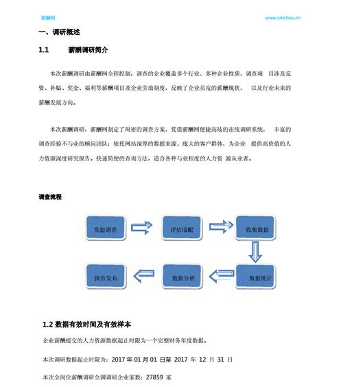 江苏网站制作流程是怎样的？