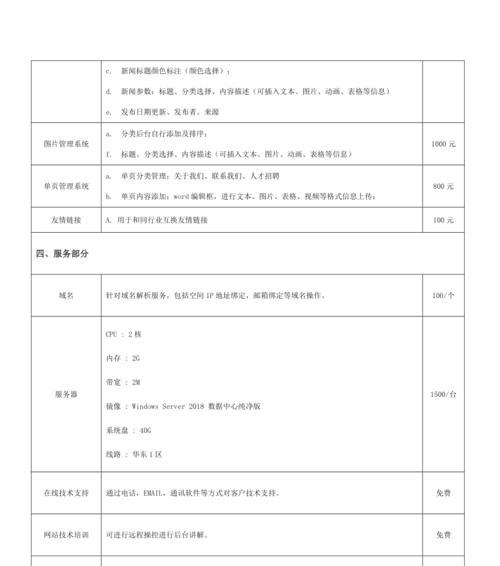 网站建设服务中包含哪些内容？