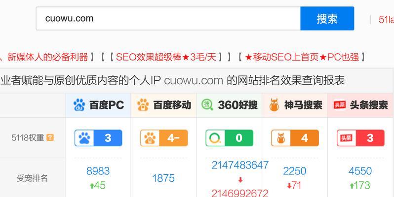 网站排名起伏揭秘？如何稳定提升搜索引擎排名？