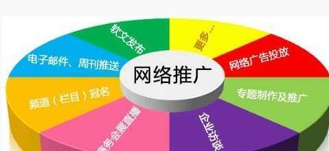 有没有其他方法来提高网站排名？SEO优化的替代策略有哪些？