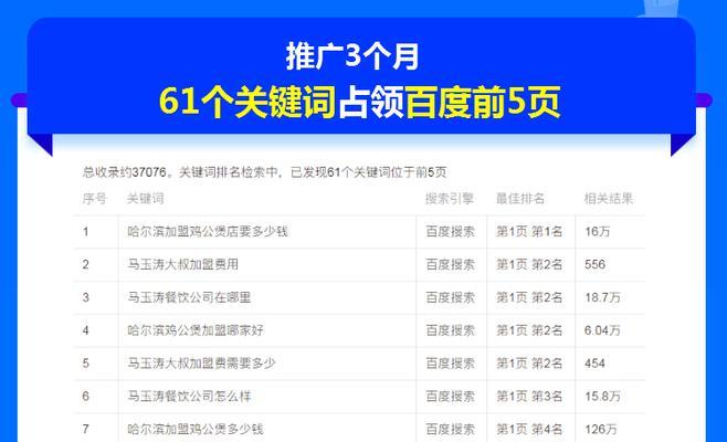 合理布局关键词是网站快速获得搜索引擎排名的关键吗？如何正确布局关键词？