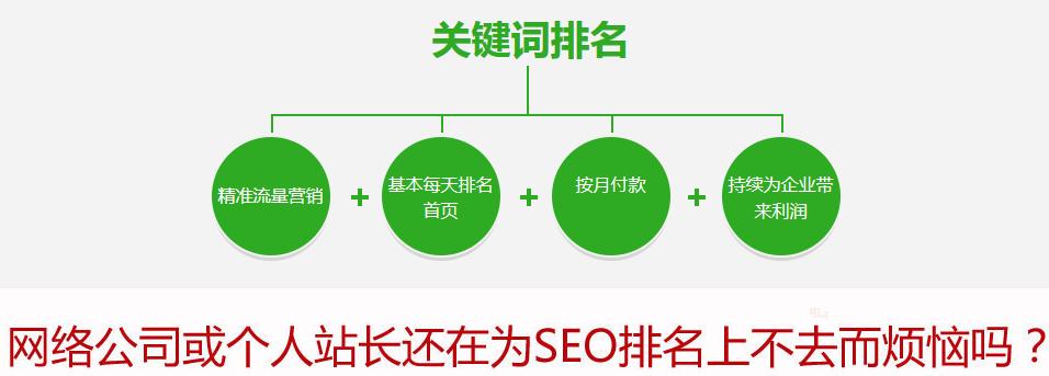 企业网站推广需要重视哪些细节？如何优化网站以提高流量和转化率？