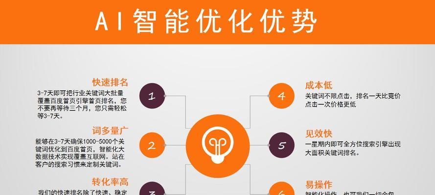 SEO优化有必要做百度熊掌原创号吗？如何提升内容在百度的排名？