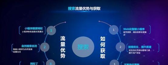 百度信息流推广的优势有哪些呢？如何利用其提升品牌曝光度？