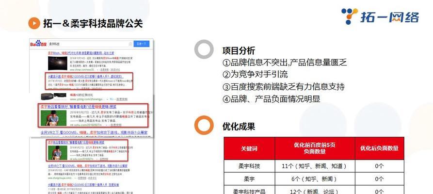 网站首页布局seo的关键点是什么？如何优化以提升搜索引擎排名？