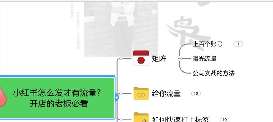 小红书如何增加笔记流量？流量对账号有什么影响？