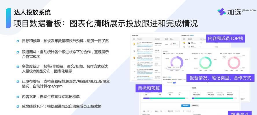 小红书数据分析怎么做？有哪些工具和方法？